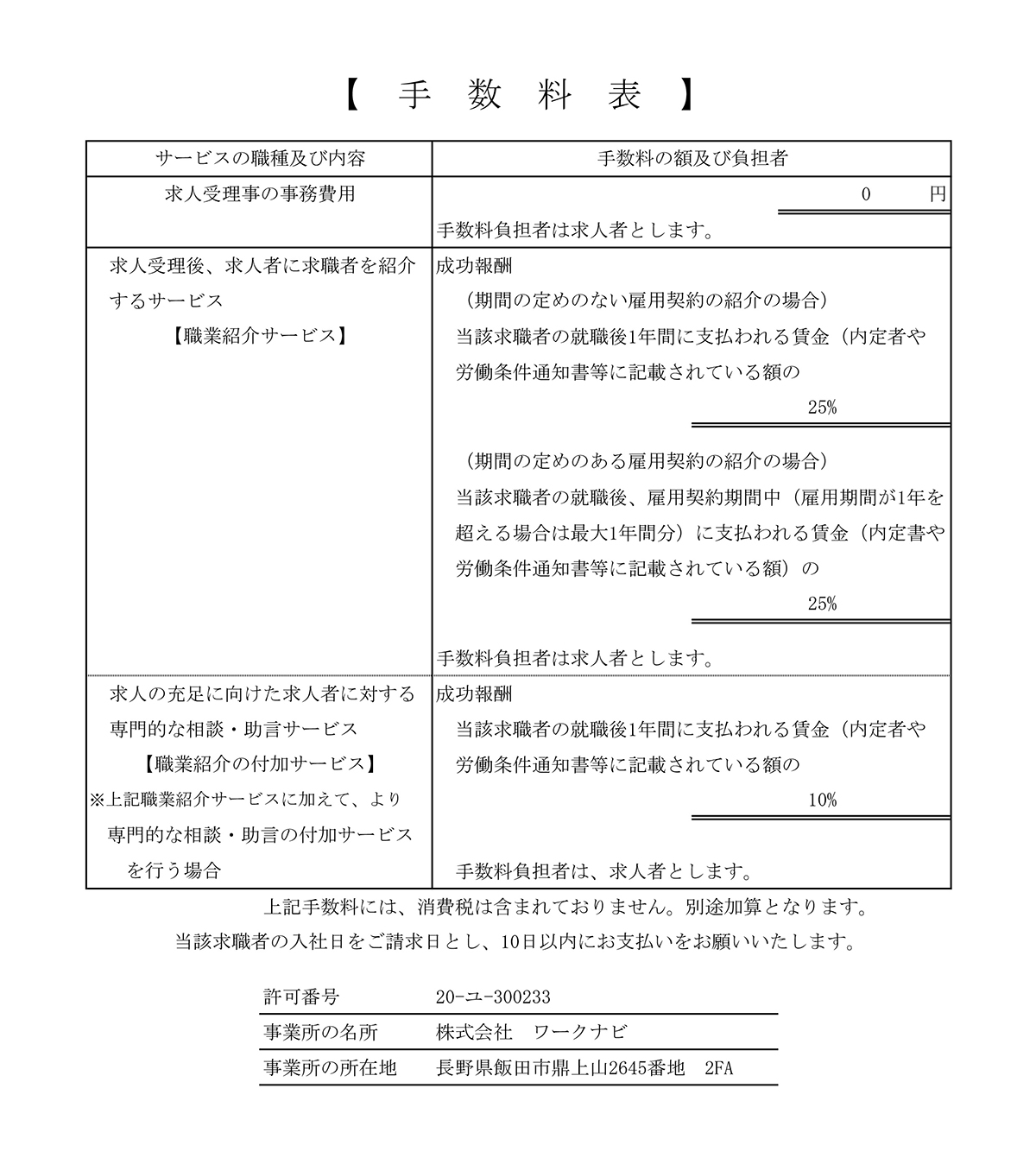職業紹介手数料表 株式会社 ワークナビ