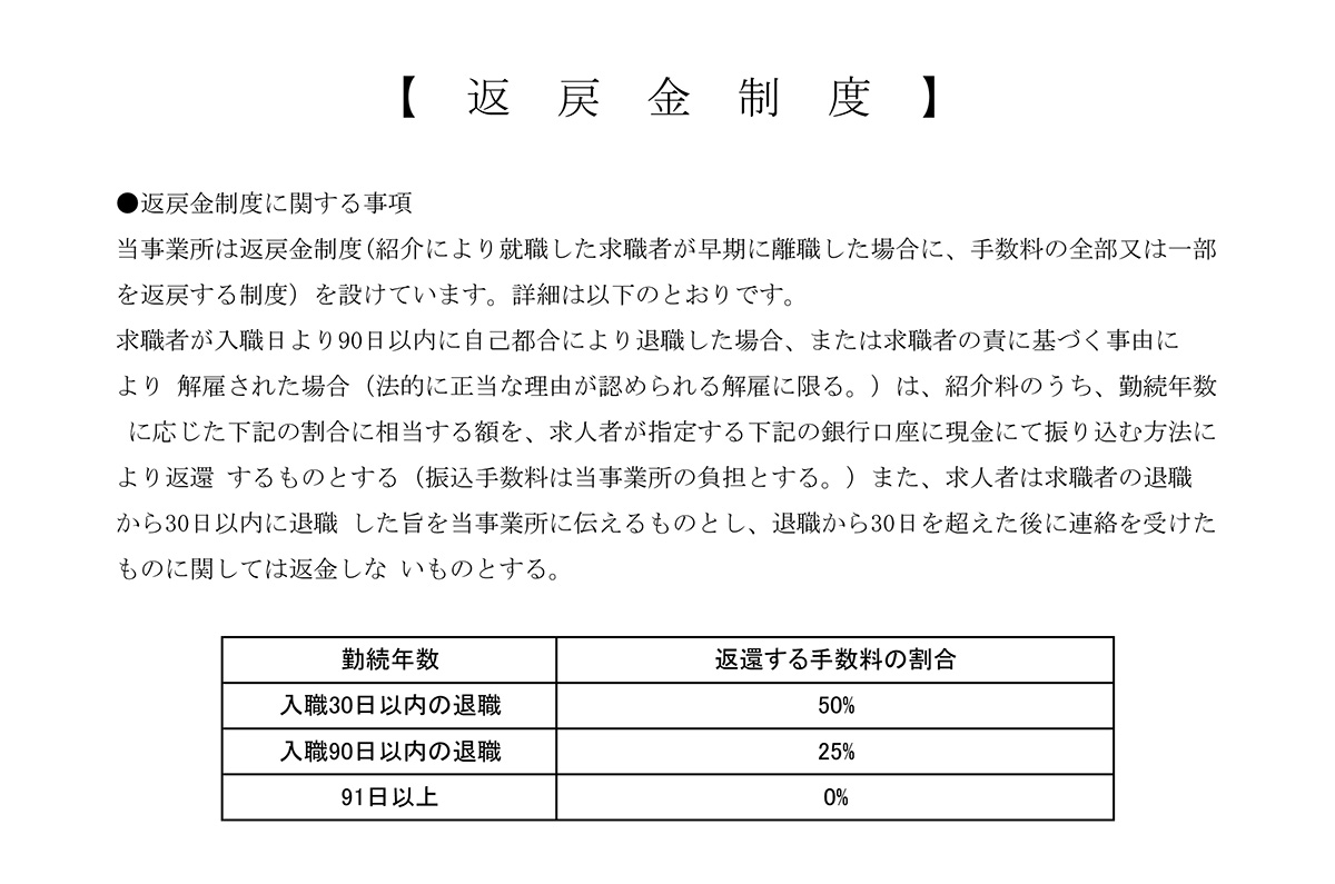 職業紹介手数料表 株式会社 ワークナビ
