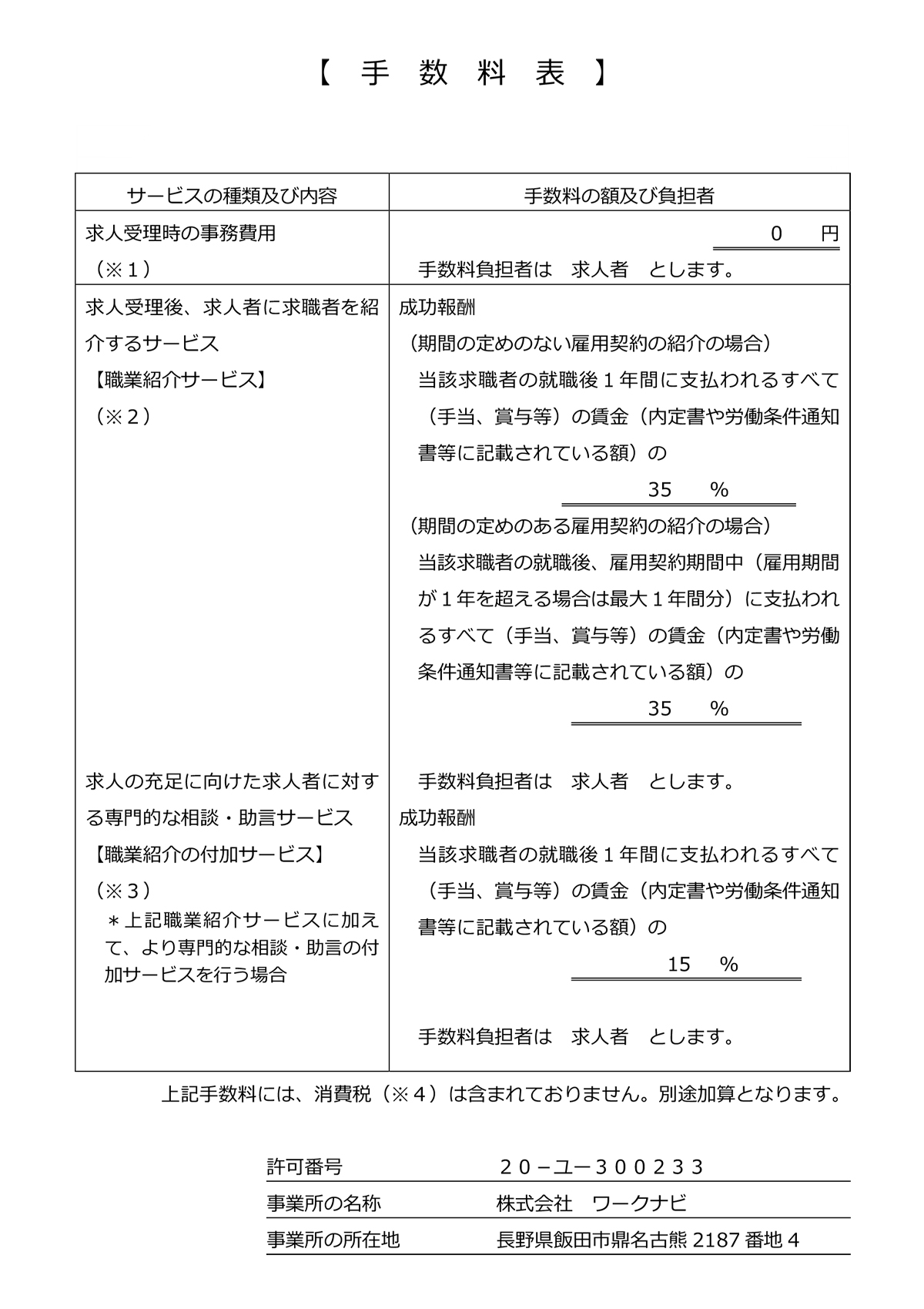 職業紹介手数料表 株式会社 ワークナビ