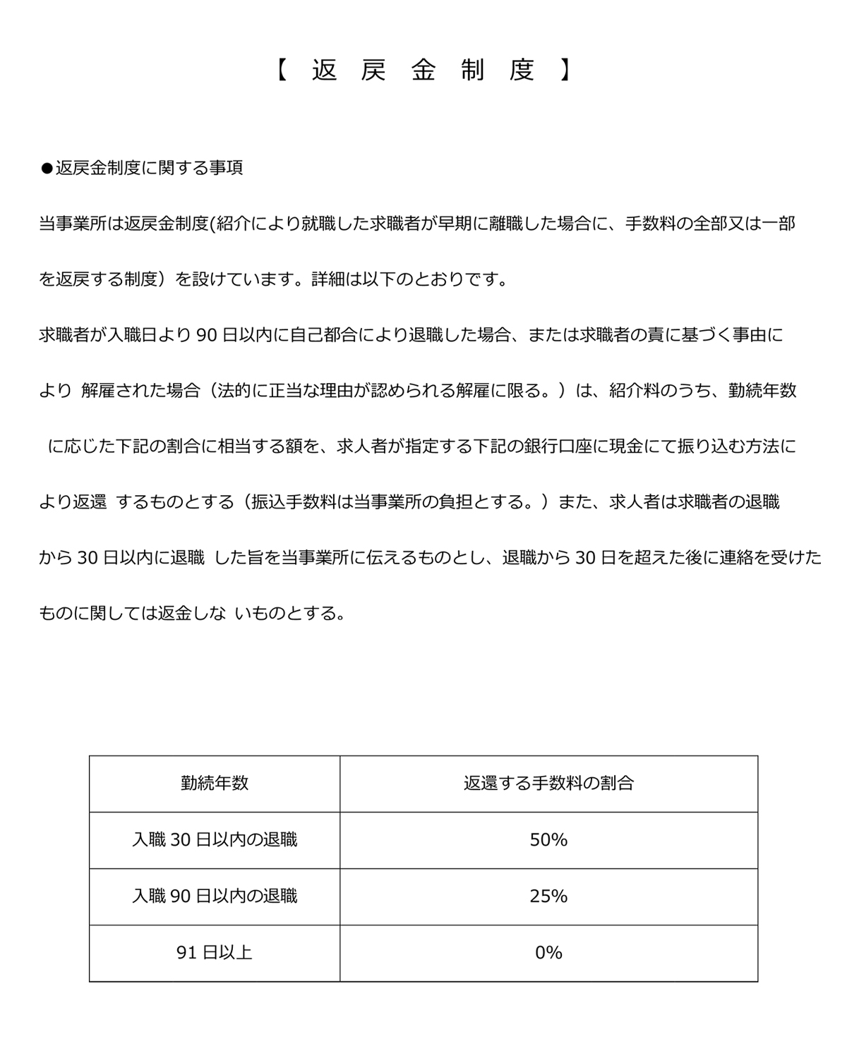 職業紹介手数料表 株式会社 ワークナビ
